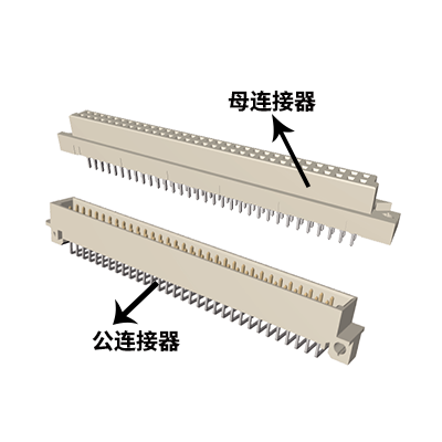 歐式連接器簡介|什么是歐式連接器？歐式連接器作用和功能？歐式連接器選購注意事項